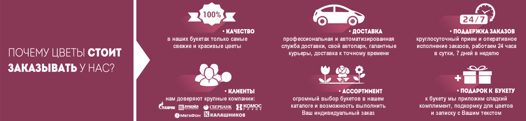 Доставка цветов32.ру